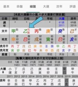 萬年曆八字|八字命盤排盤